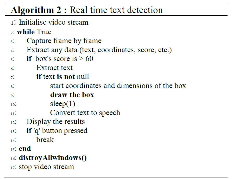 algorithm2-realtime-text-detection